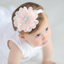 Load image into Gallery viewer, New Hair Accessories Girls Turban Headwear Baby Headband Bow Pearl Lace Hair Band Headband White Solid Lovely Band